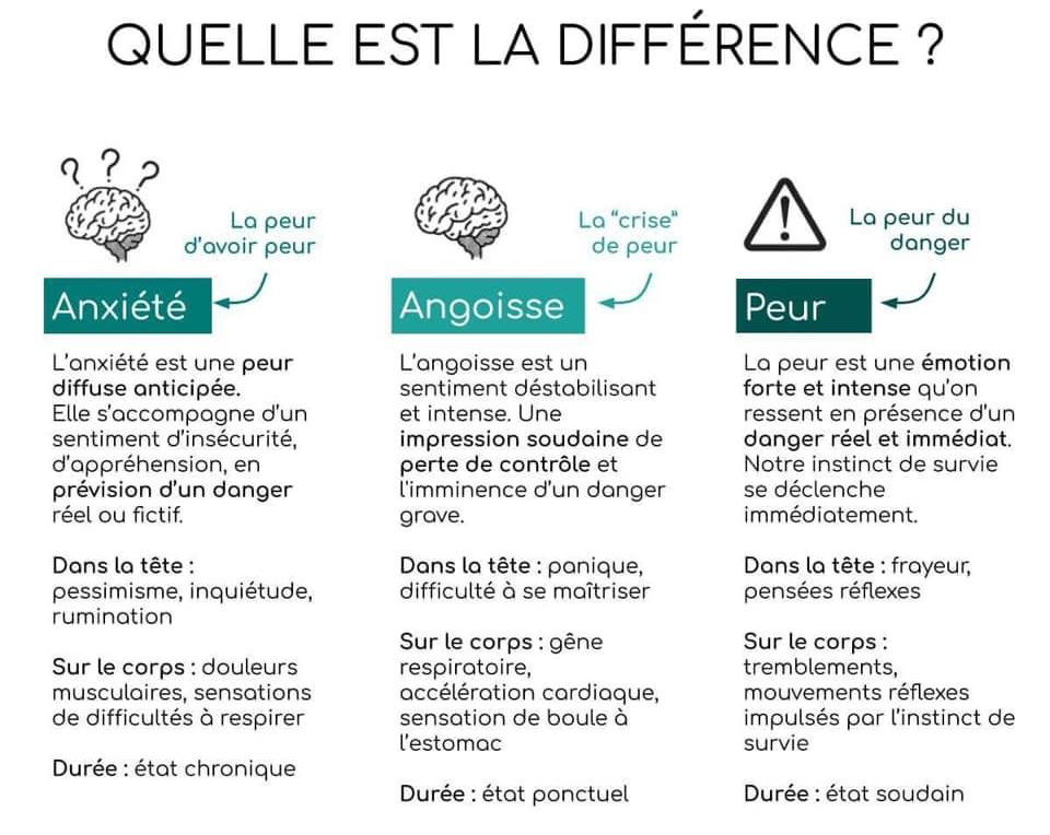 découvrez comment l'hypnose peut servir d'antidépresseur naturel, en aidant à soulager les symptômes de la dépression et à favoriser un bien-être mental durable. explorez les bienfaits de cette approche thérapeutique alternative.