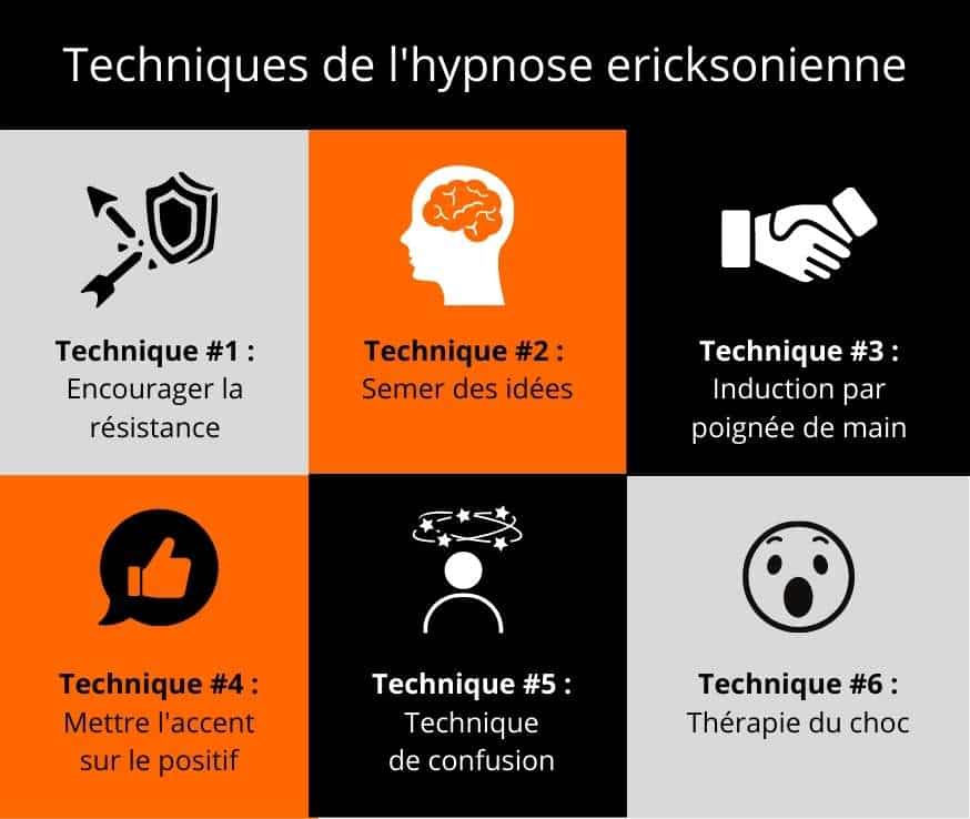 L’hypnose thérapeutique : comprendre ses bienfaits et ses applications