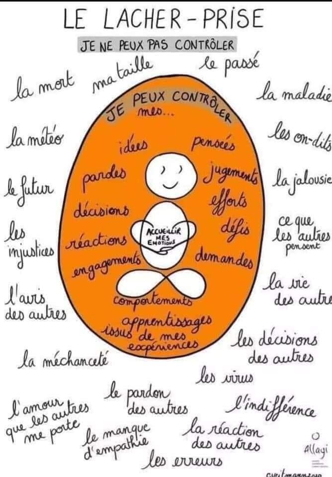 Avis sur la sophrologie : tout ce qu’il faut savoir