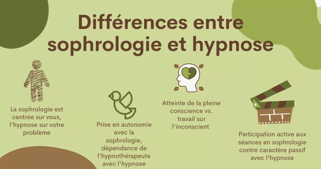 Psychologue ou sophrologue : quelle approche choisir pour votre bien-être ?