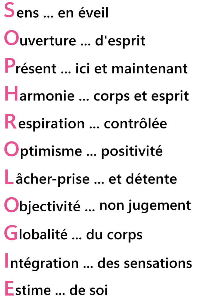 découvrez comment la sophrologie peut transformer votre estime de soi. explorez des techniques simples et efficaces pour renforcer votre confiance et améliorer votre bien-être au quotidien.